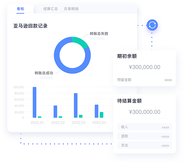 功能介绍