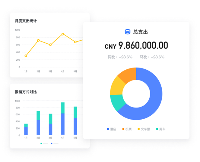 功能介紹