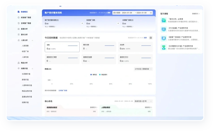 易于获取和验证，便于税务管理，节能环保