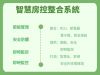 功能介紹